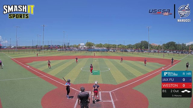 White Marucci - Space Coast World Series (2024) Mon, Jun 24, 2024 7:40 AM to 10:02 PM