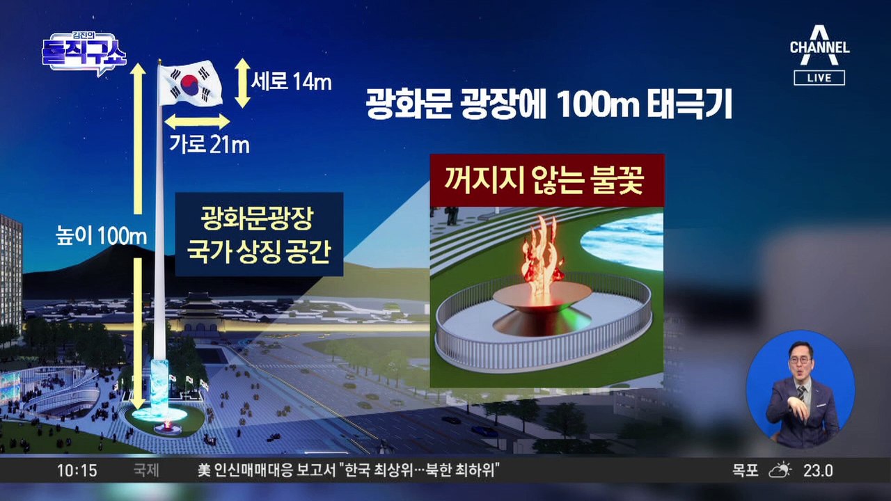 [핫3]서울시, 광화문광장에 100m 태극기?