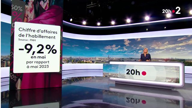 Débutant aujourd’hui et s’achevant le 23 juillet au soir, les soldes d’été s’ouvrent dans un climat d’incertitude à son maximum , déclare Yann Rivoallan, le président de la fédération française du prêt-à-porter féminin - VIDEO