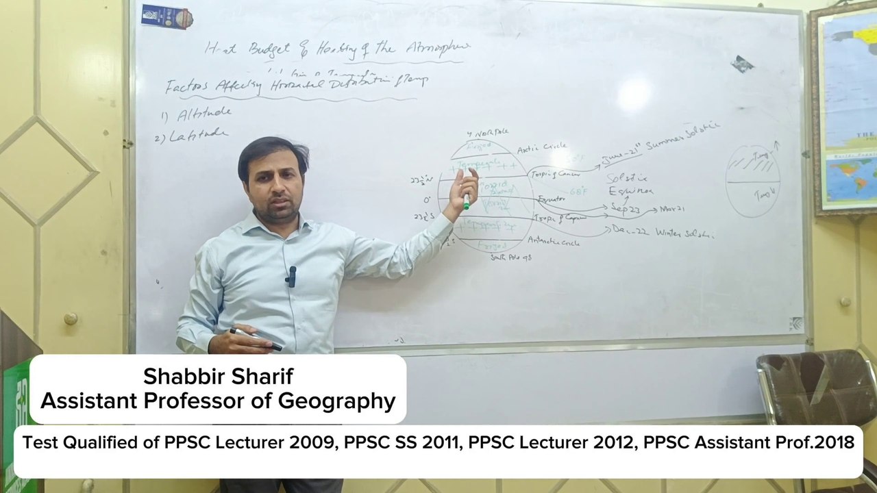 Factors effecting on the horizontal distribution of temperature
