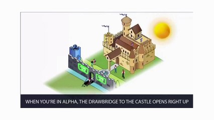 Beta wave is hell fequency VS Alpha wave is heaven