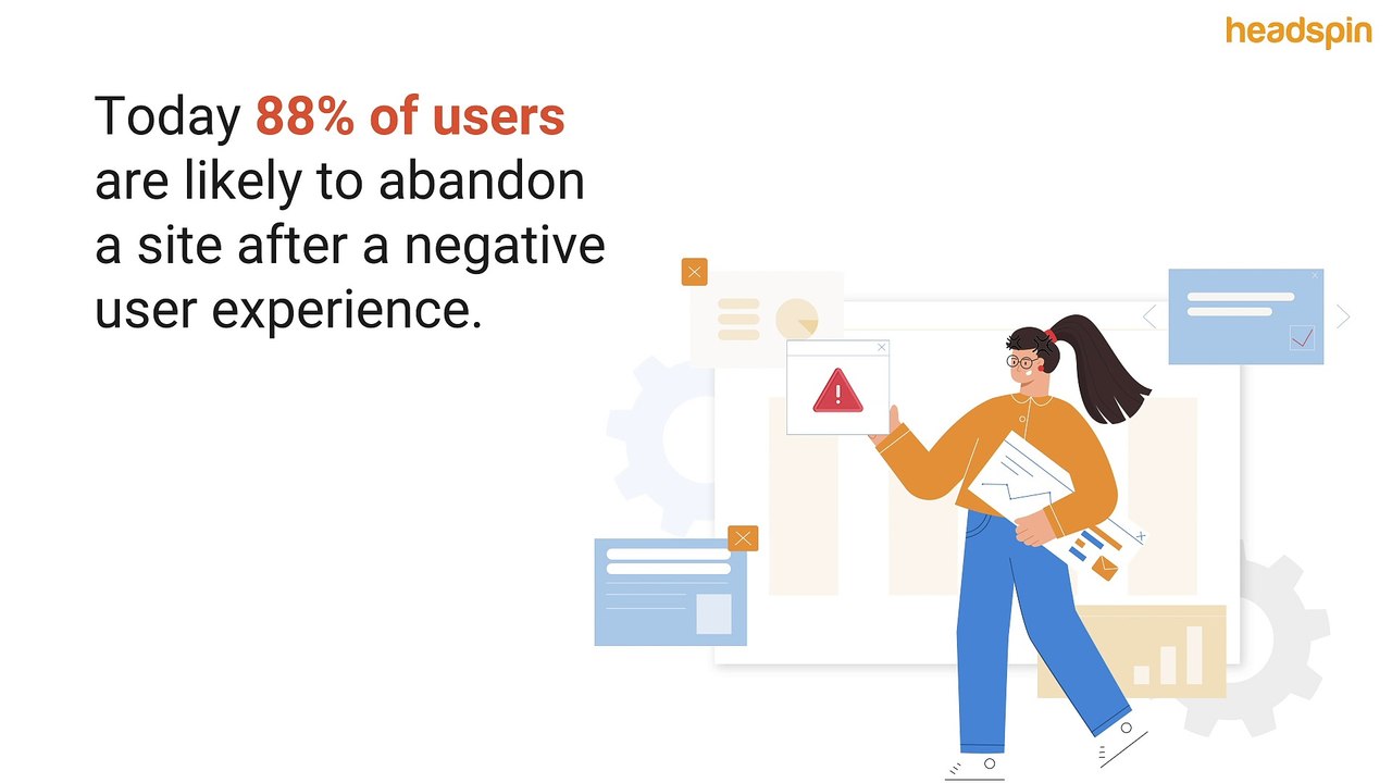 Evaluating Performance and User Experience with HeadSpin's Impact Score