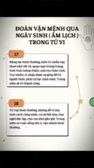 Dự đoán Vận Mệnh Qua Ngày Sinh Âm Lịch - Phần 3 🔮