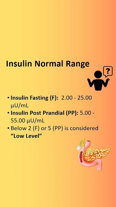 Low insulin symptoms and foods | इंसुलिन की कमी कैसे दूर करें,