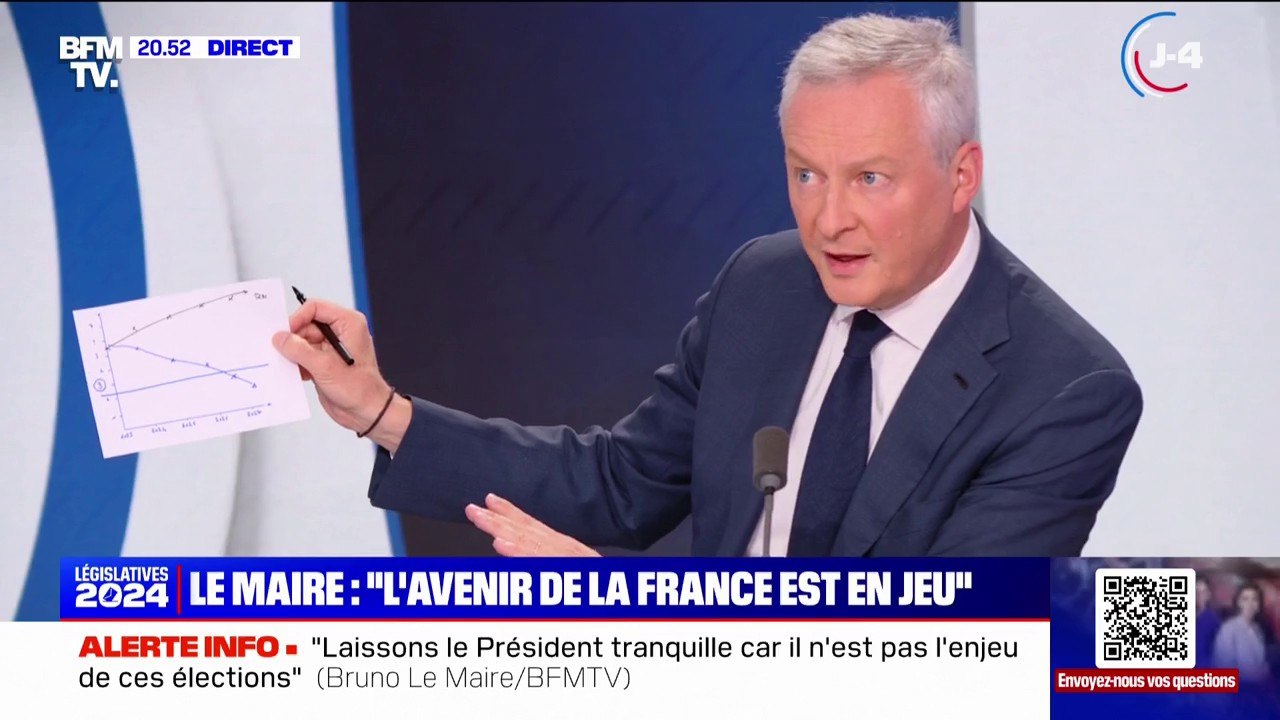 Bruno Le Maire: "Avec la majorité actuelle, vous assumez des réductions de dépenses, avec le RN, vous explosez les déficits"