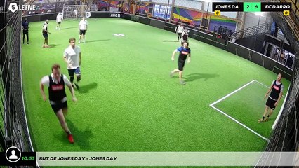 But de Jones Day - JONES DAY