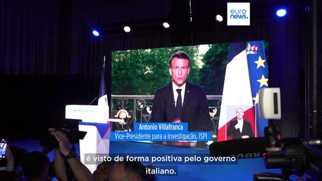 Eleições francesas: a perspetiva de Roma sobre a ascensão da extrema-direita