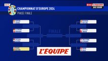 Tous les huitièmes de finale de l'Euro 2024 - Foot - Euro 2024