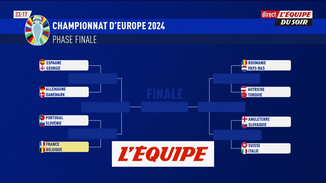 Tous les huitièmes de finale de l'Euro 2024 - Foot - Euro 2024