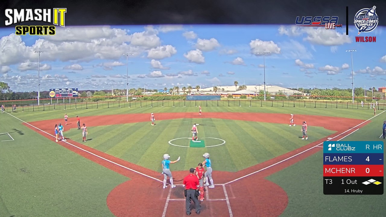 Red Wilson - Space Coast World Series (2024) Tue, Jun 25, 2024 7:40 AM to 7:40 PM