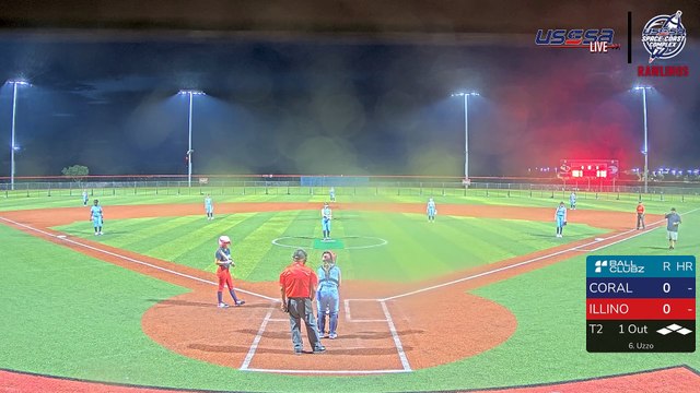 Red Rawlings - Space Coast World Series (2024) Tue, Jun 25, 2024 7:40 PM to 11:37 PM
