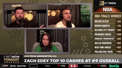 NBA Draft 2024: First 10 Picks Breakdown & Instant Reactions 🏀