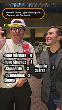 ¿Quiénes son tus 3 máximos históricos de la Selección Mexicana? Pt. 2