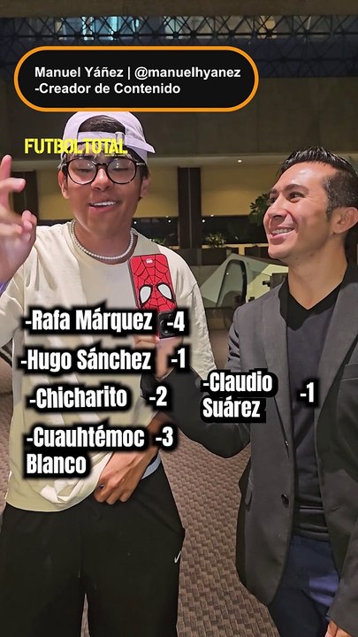 ¿Quiénes son tus 3 máximos históricos de la Selección Mexicana? Pt. 2