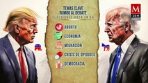 Temas clave del primer debate entre Donald Trump y Joe Biden