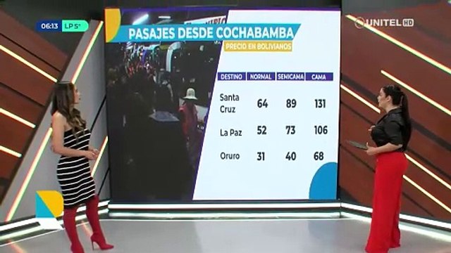 Conozca el precio de los pasajes para los diferentes destinos desde la Terminal de Cochabamba