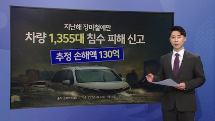 물막이판 설치 미흡 [앵커리포트] / YTN