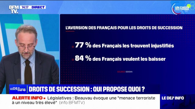 Législatives: successions, donations… Que proposent le RN, le NFP et Ensemble?