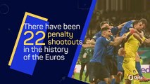 Euros penalty shootouts in numbers