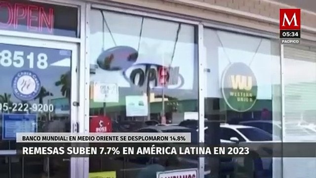 Remesas aumentan 7.7% en América Latina y caen en Medio Oriente: Banco Mundial
