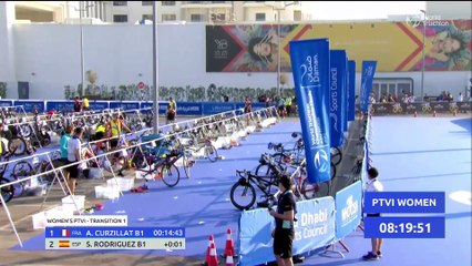 Finales des championnats du monde de paratriathlon -