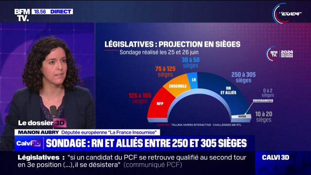 Manon Aubry (LFI): Notre priorité est de mobiliser toutes celles et tous ceux qui croient que l'apaisement dans notre société, ça ne passe pas par le racisme et la division des Français