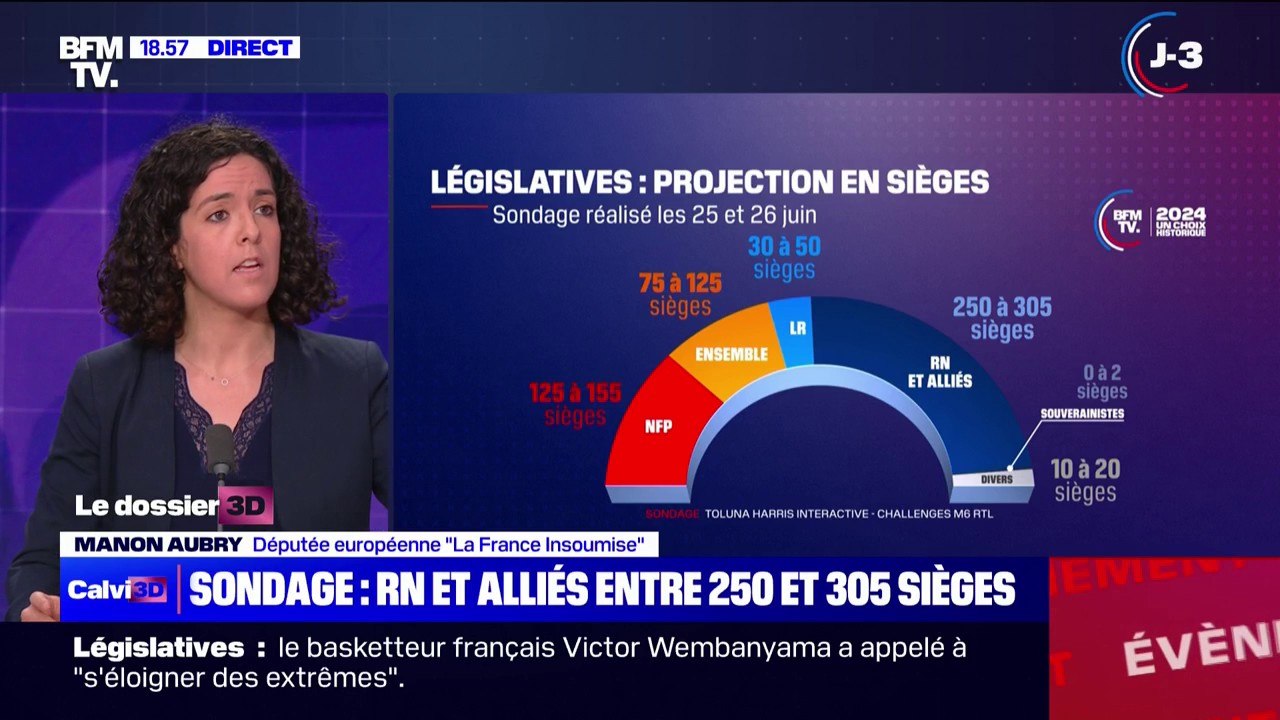 Manon Aubry (LFI): "Les macronistes portent une très lourde responsabilité quand ils refusent de choisir entre le Nouveau Front populaire et l'extrême droite"