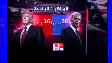 تعرف على النصائح المقدمة لبايدن وترمب للتفوق في المناظرة