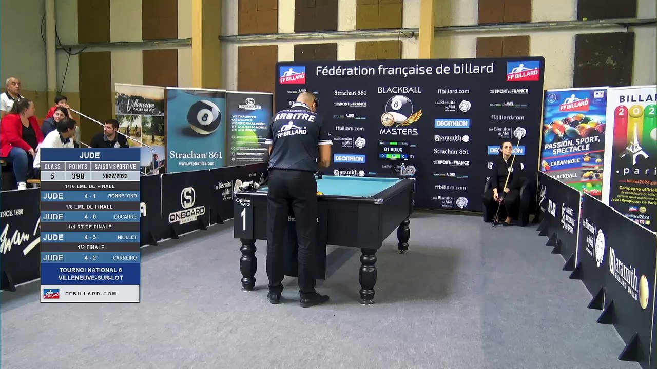 Blackball féminin - Tournoi National 6 - Finale féminine à Villeneuve-sur-Lot