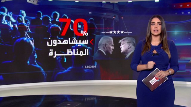 أكثر من 70% من الناخبين الأميركيين في انتظار المناظرة بين بايدن وترمب