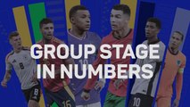 UEFA Euro 2024 group stage in numbers