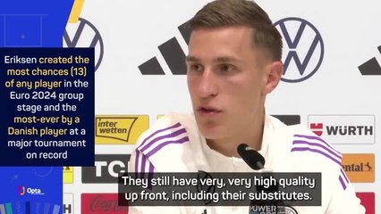 Germany have 'very good chance' despite Denmark's stacked attack - Schlotterbeck