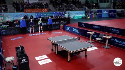 Championnats de France - Finales