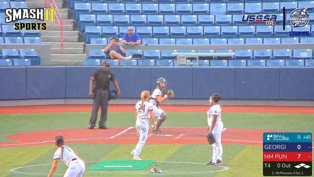 Space Coast Stadium Multi-Cam - Space Coast World Series (2024) Wed, Jun 26, 2024 7:40 PM to 11:35 PM