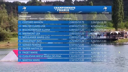 Championnats de France Open de ski nautique - Slalom