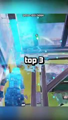 Latest Updates: Fortnite Server Issues Impact FNCS Schedule