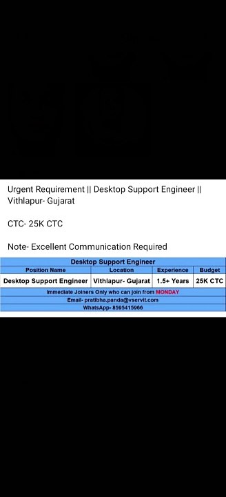 Desktop support Engineer