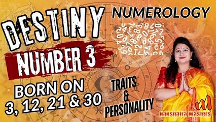 Numerology tips-Nakshtra Masters