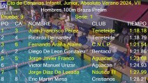 2ª JORNADA REGIONAL INFANTIL, JUNIOR & ABSOLUTO DE NATACIÓN DE VERANO 2024 (PRELIMINARES)