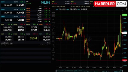 Altının Gram Fiyatı Yükselişle Başladı