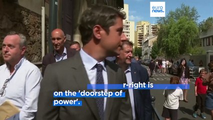 French election results:  winners and losers in Paris