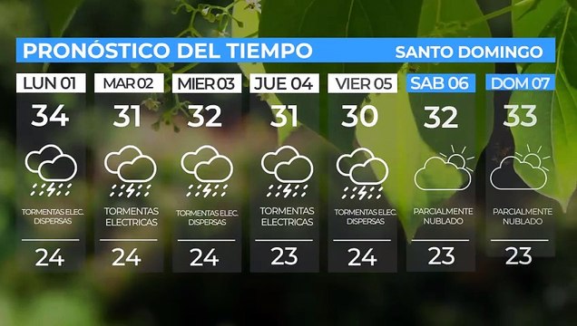 Clima en Santo Domingo: así continuarán las condiciones del tiempo el resto de la semana (actualizado 05/07/2024)