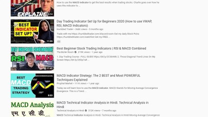 Traded the MACD indicator 100 TIMES (REVEALING PROFITS)