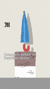 Le Rassemblement national est-il d’extrême droite ?