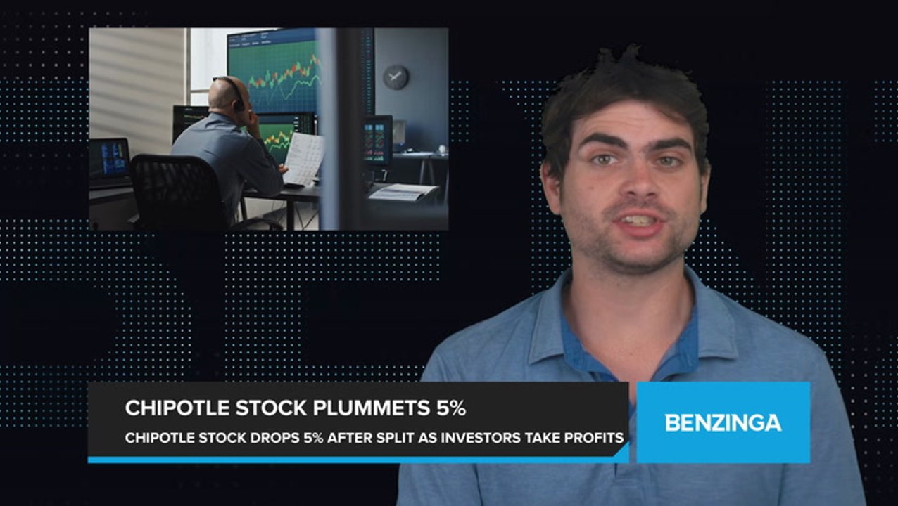 Chipotle Stock Plummets 5% Following Stock Split as Investors Take Profits