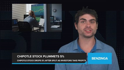 Chipotle Stock Plummets 5% Following Stock Split as Investors Take Profits