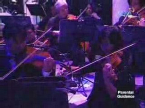 What Kind Of Fool Am I?