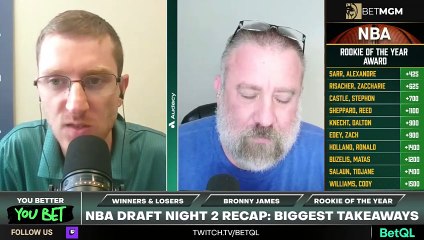 NBA Rookie of the Year Predictions: Early Bets & Is Bronny James a Worthy Pick? 🏀