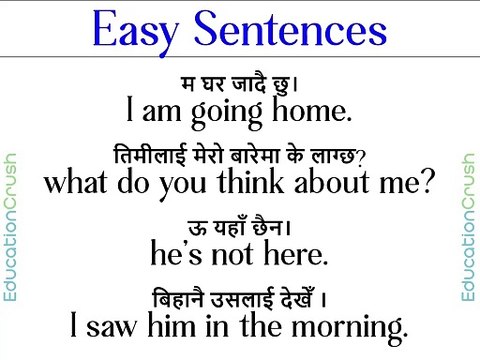 छिट्टै अंग्रेजी बोल्न जान्नैपर्ने कुरा English Learning Class by English Speaking Guru Nepali basic