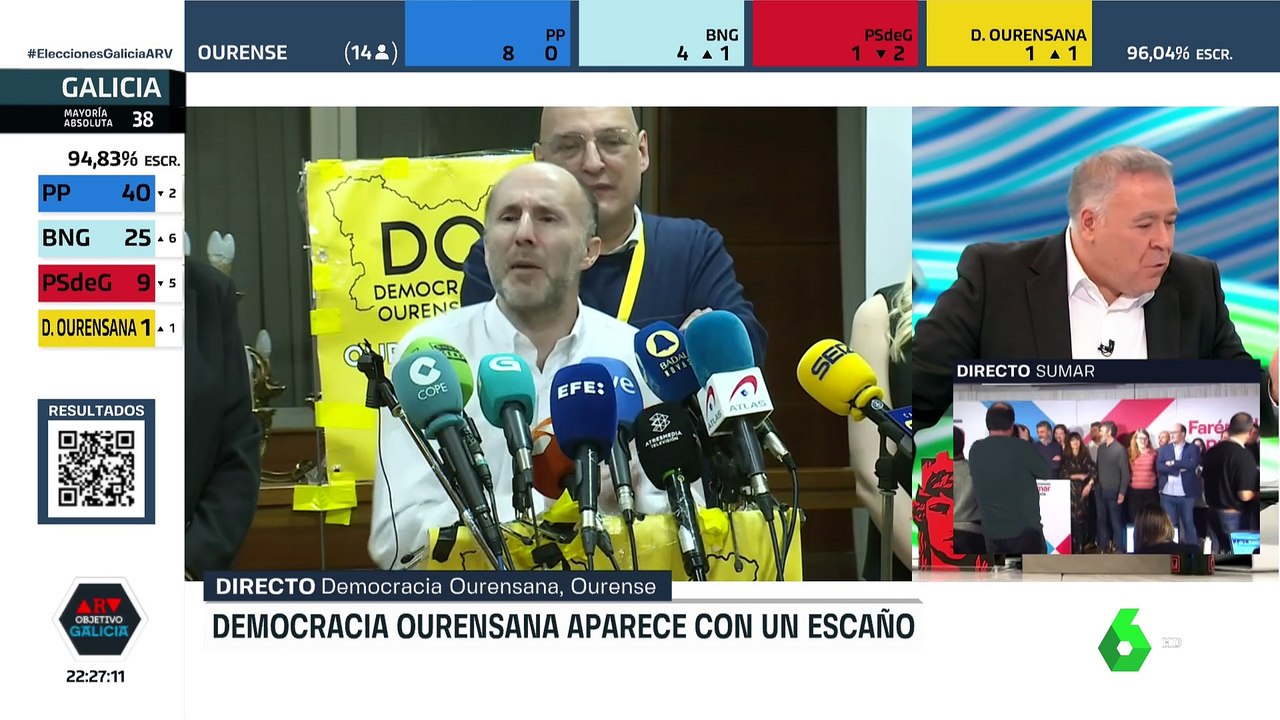 Jornada electoral Autonómicas 2024 Galicia [1ª Parte]